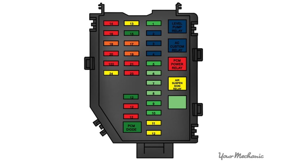 How to Fix Headlight Relay