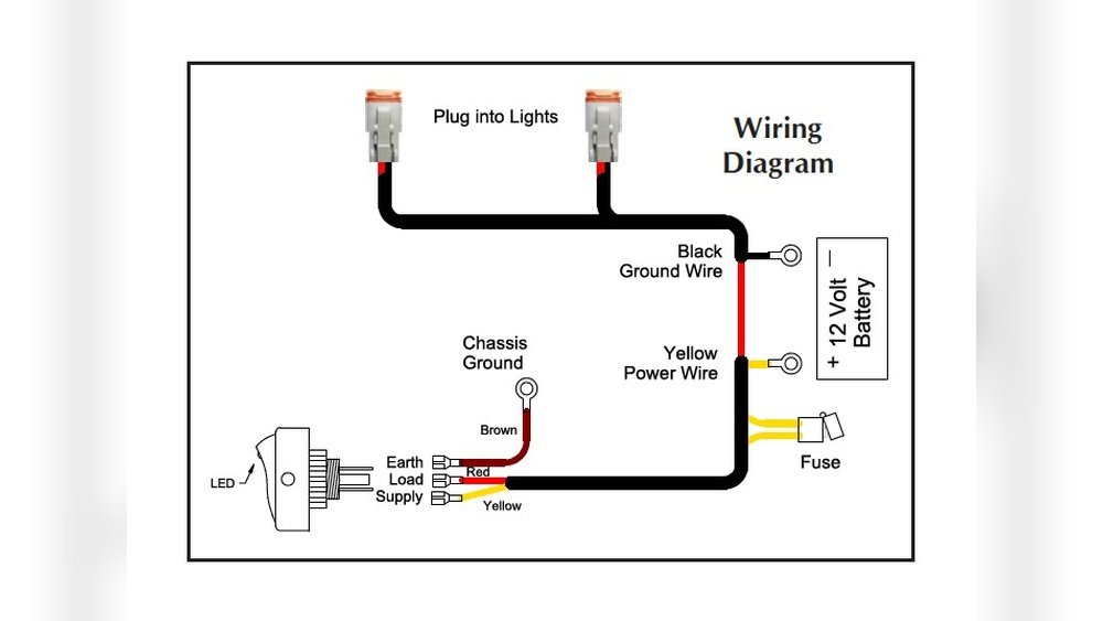 How to Install Kc Lights