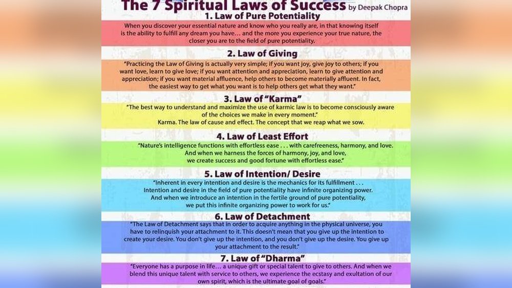 Chopra Seven Spiritual Laws