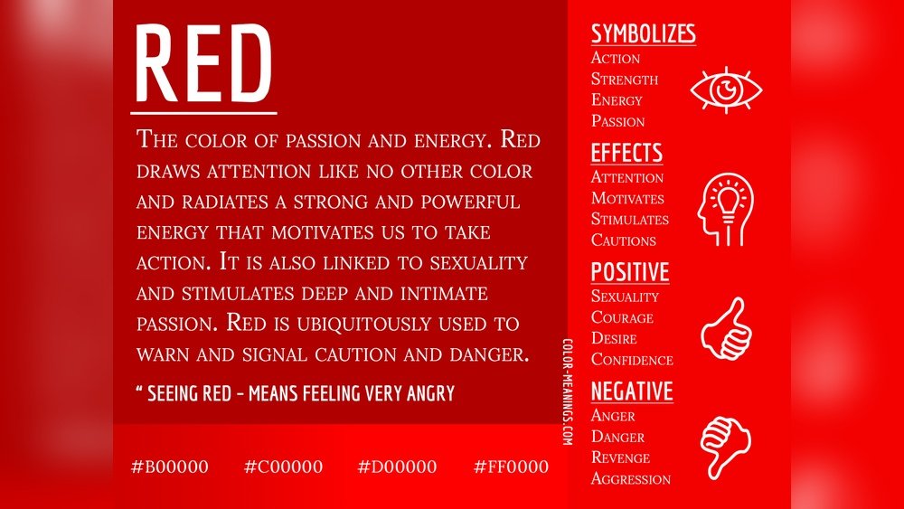 Meaning of Colour Red Spiritually