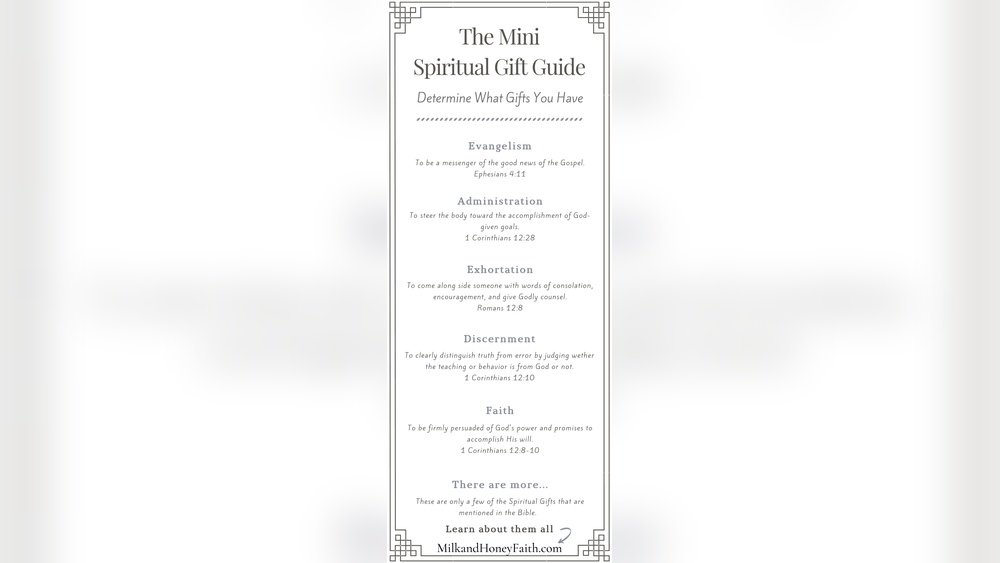Spiritual Gifts in the Bible