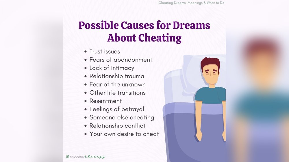 Spiritual Meaning of Dreams About Cheating