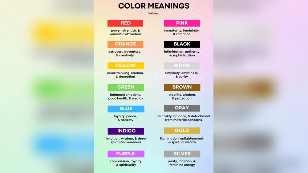 Spiritual Meaning of the Colour Blue