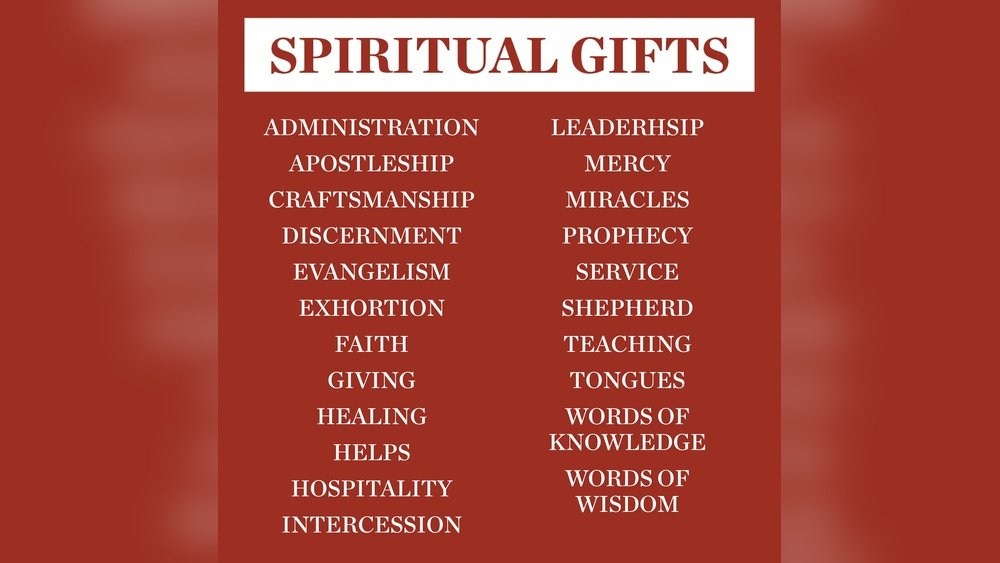 What is the Spiritual Gifts