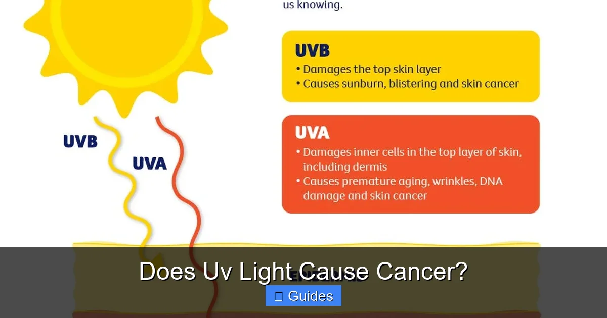 Does Uv Light Cause Cancer?