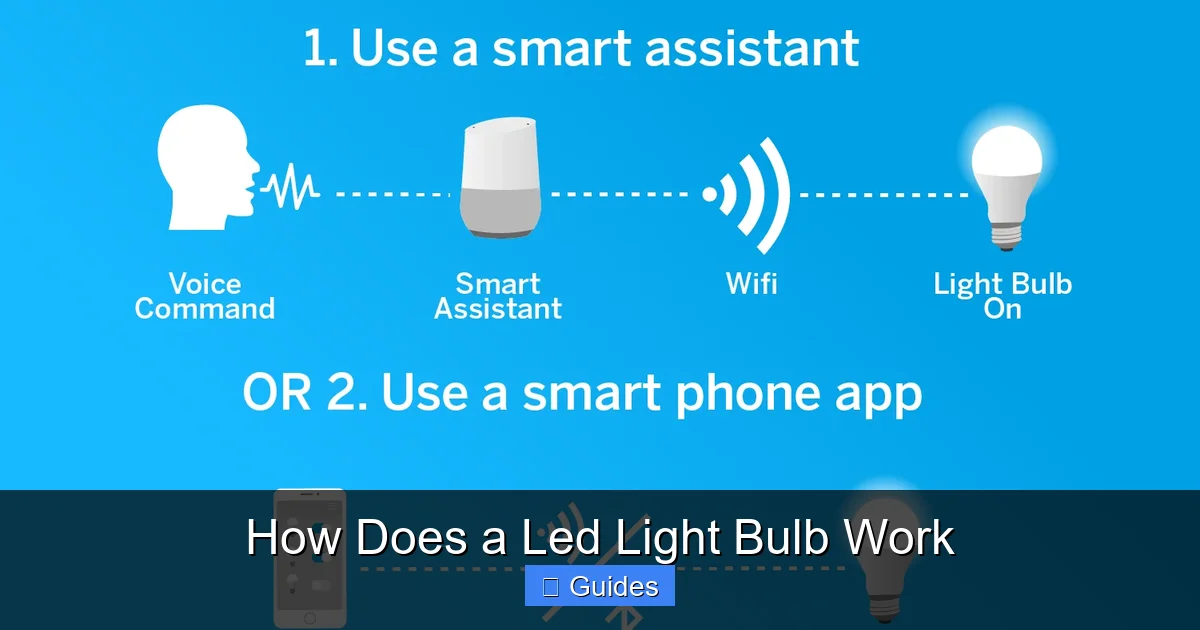 How Does a Led Light Bulb Work