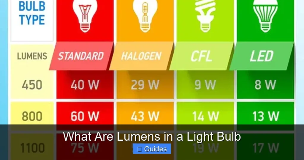 What Are Lumens in a Light Bulb