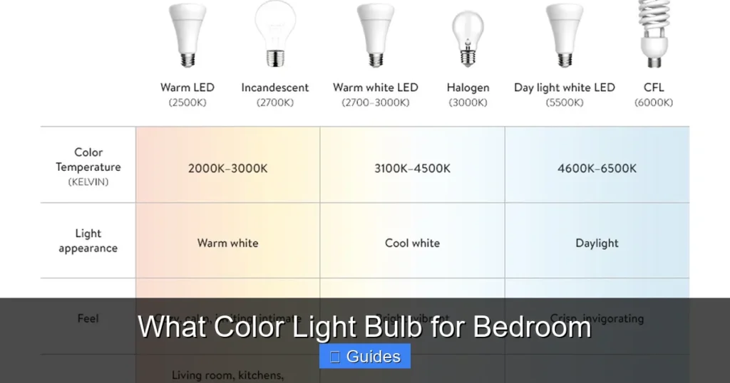 What Color Light Bulb for Bedroom