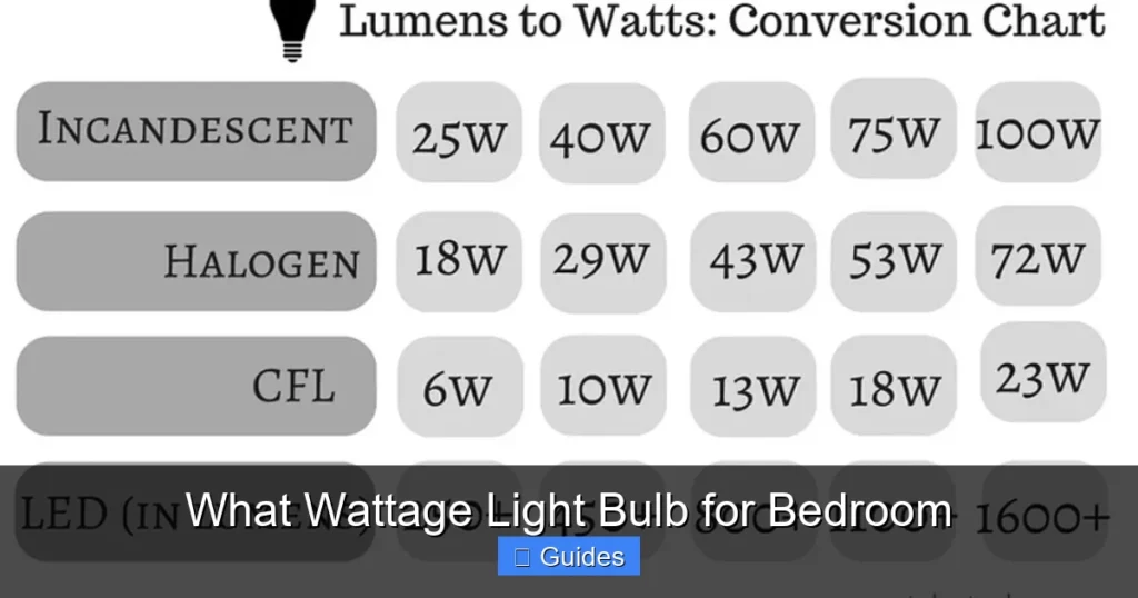 What Wattage Light Bulb for Bedroom