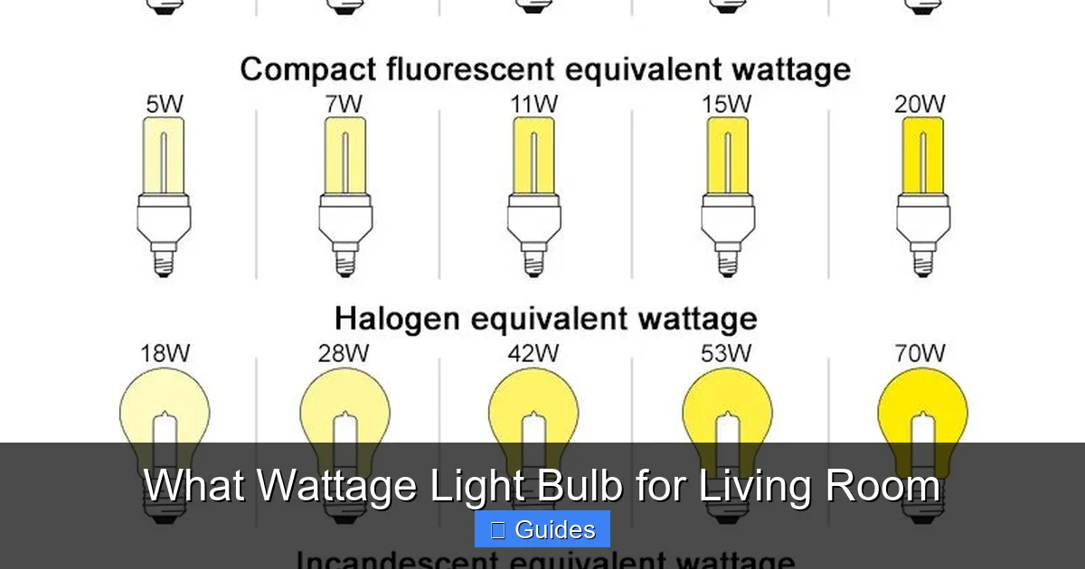 What Wattage Light Bulb for Living Room