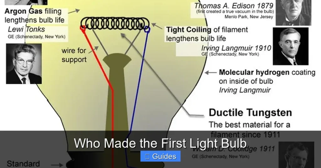 Who Made the First Light Bulb