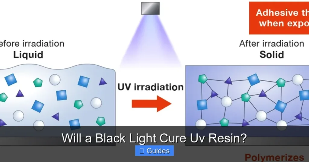 Will a Black Light Cure Uv Resin?