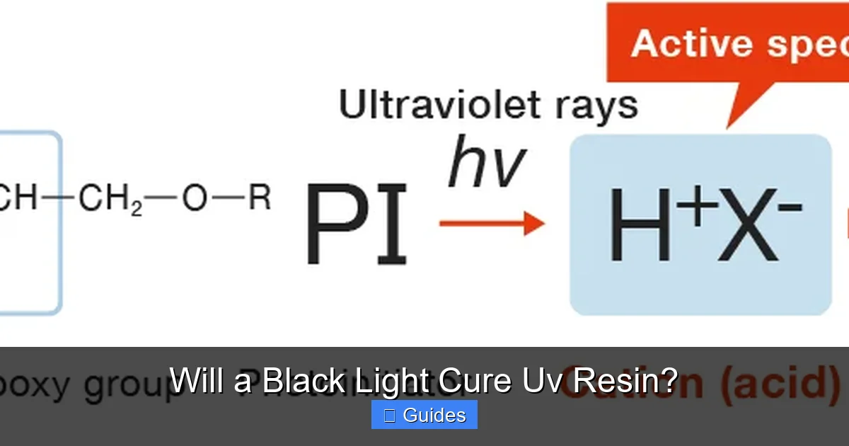 Will a Black Light Cure Uv Resin?